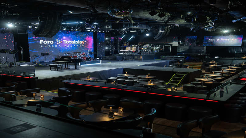 Foro Totalplay