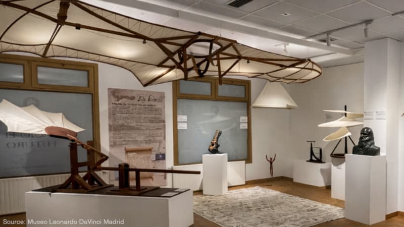 Museo Leonardo Da Vinci Madrid