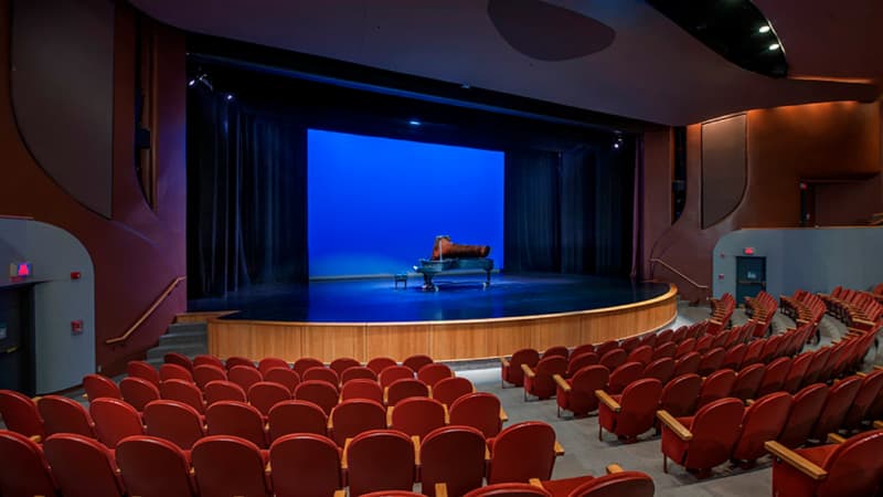 Canadian Museum of History