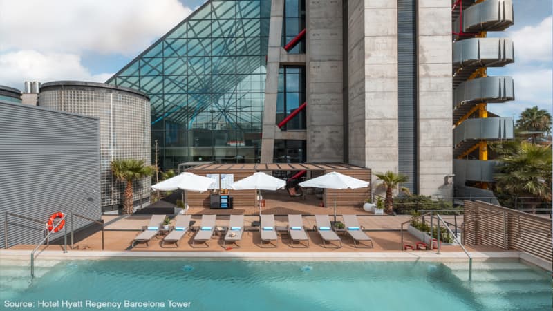 Hyatt Regency Barcelona Tower