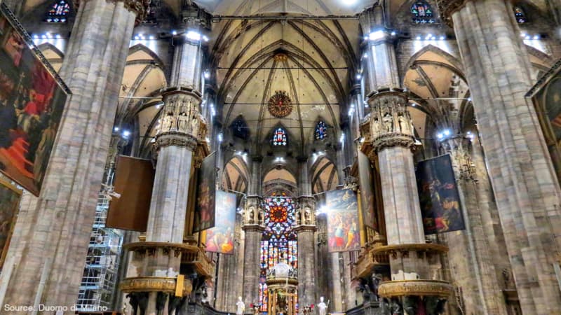 Mailänder Dom