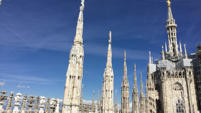 Mailänder Dom