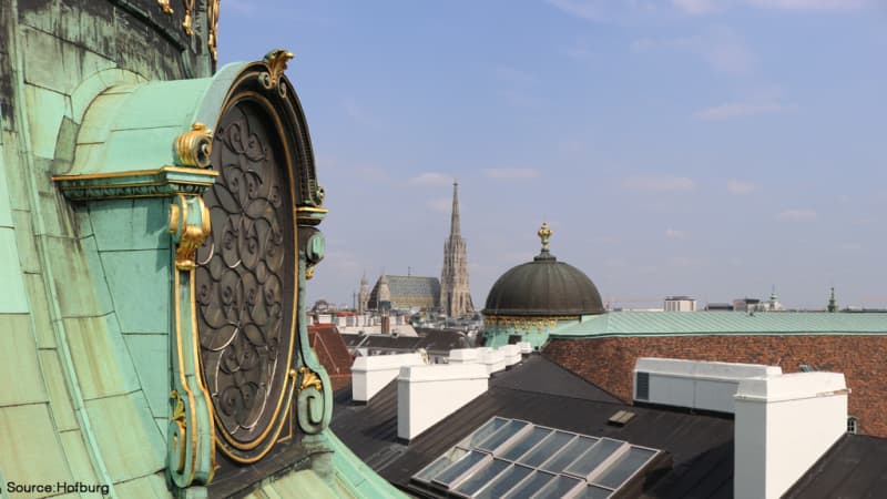 Hofburg