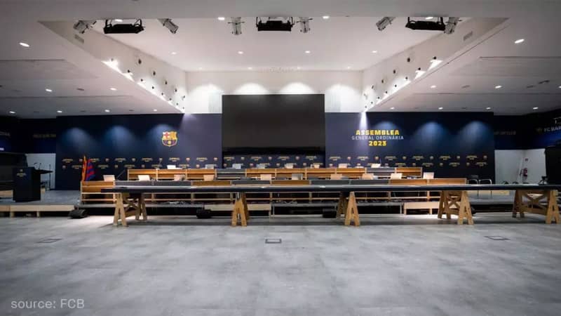 Auditori 1899 FC Barcelona