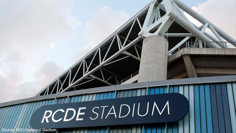 RCDE Stadium