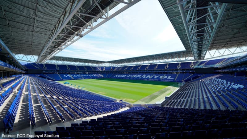RCDE Stadium