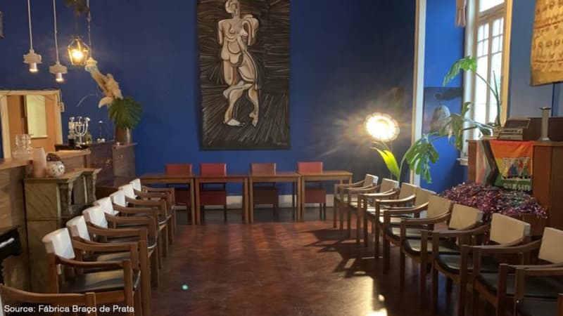 Fábrica Braço de Prata