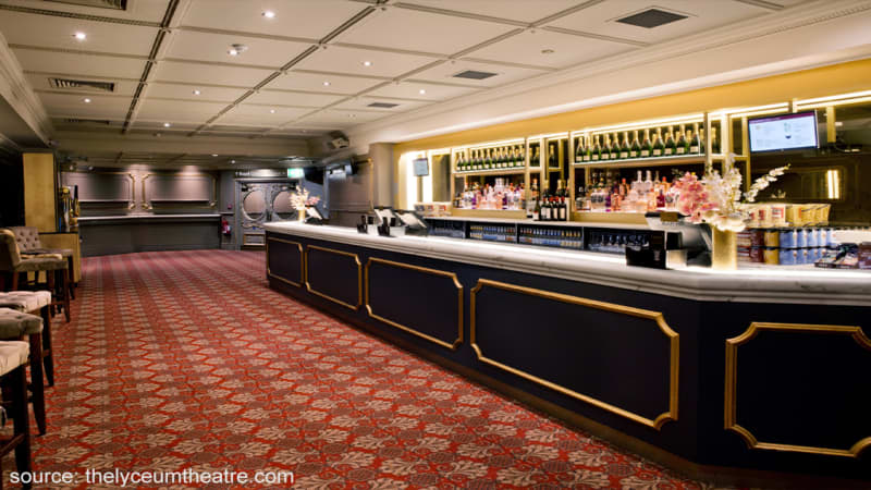 Lyceum Theatre London