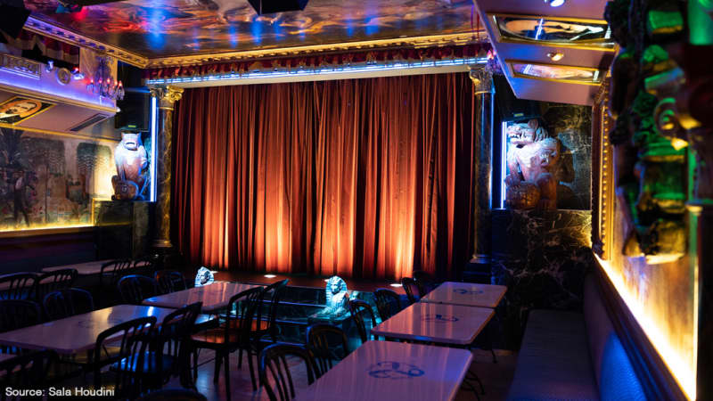 Sala Houdini