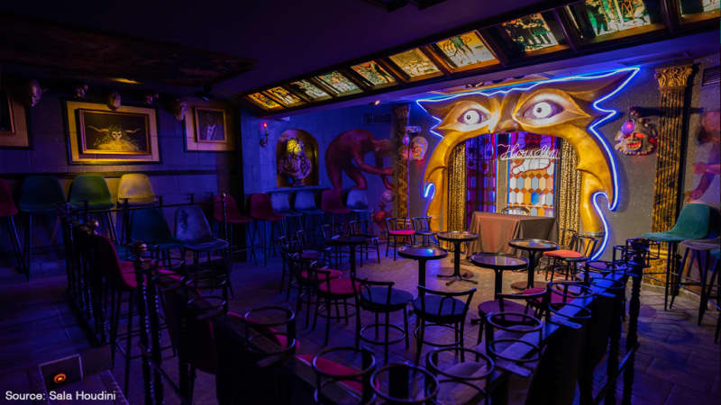 Sala Houdini