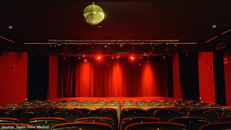 Teatro Soho Madrid