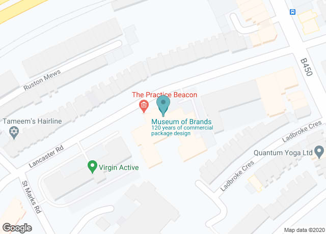 Museum of Brands