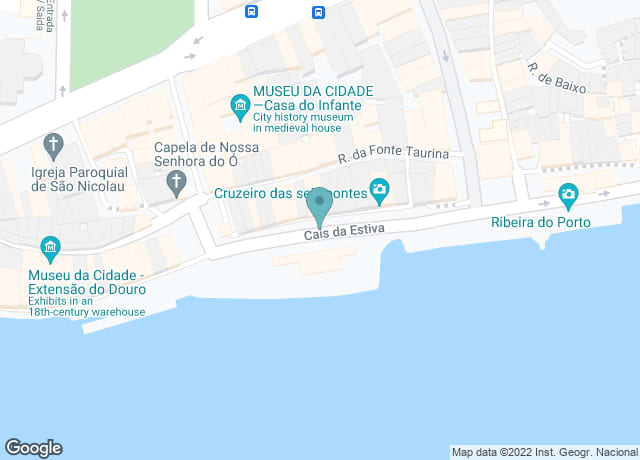 Cais da Estiva