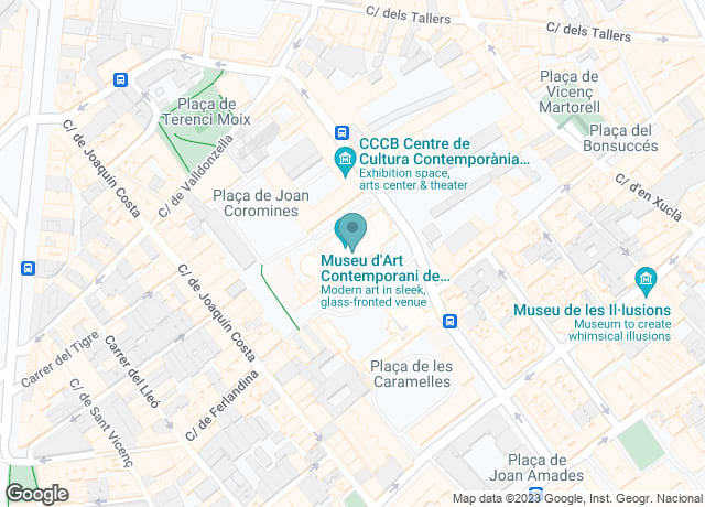 Barcelona Museum Pass