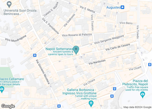 Naples Underground