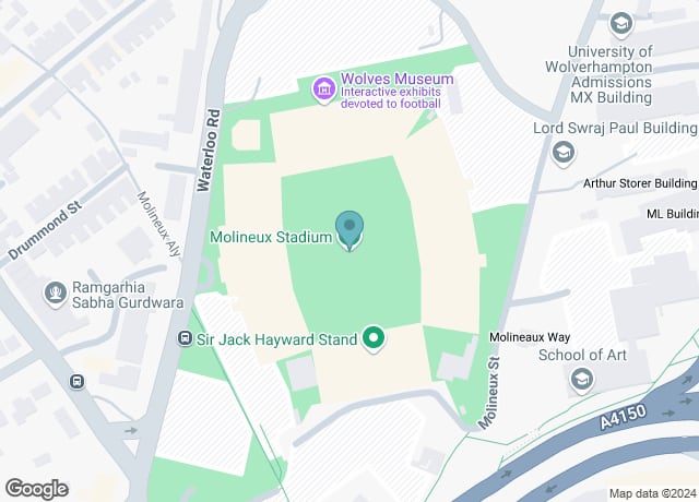 Molineux Stadium