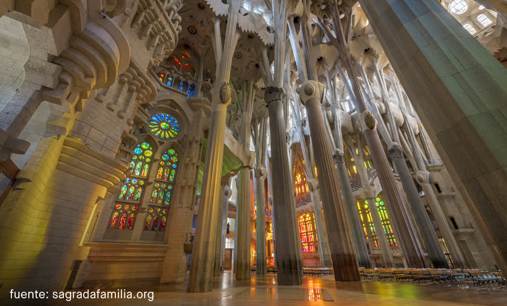 Sagrada Fam lia Barcelona Veranstaltungen Und Tickets Fever Sagrada Fam lia Barcelona Veranstaltungen Und Tickets Fever
