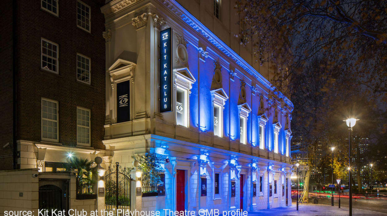 Kit Kat Club at the Playhouse Theatre