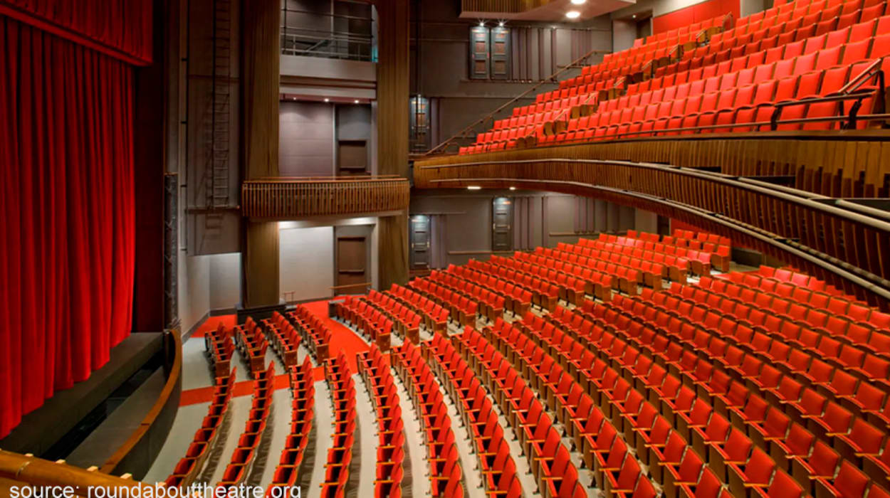 Sondheim Theatre