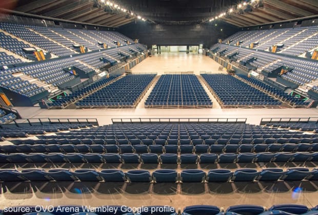 OVO Arena Wembley
