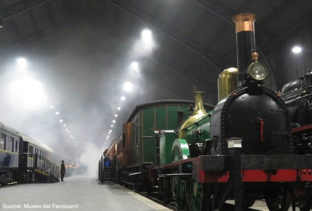 Museo del Ferrocarril