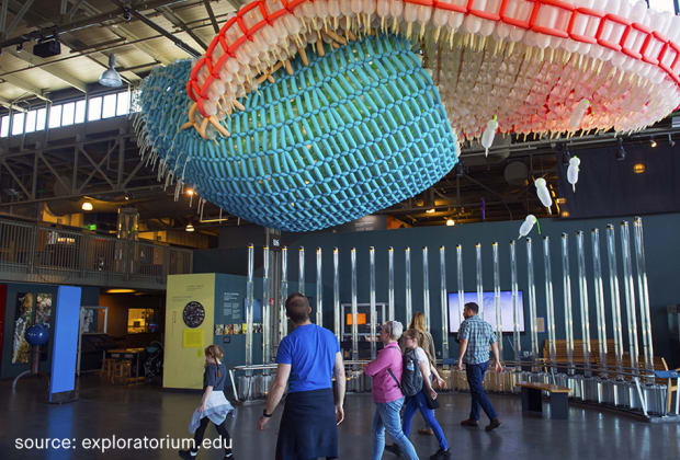 Exploratorium