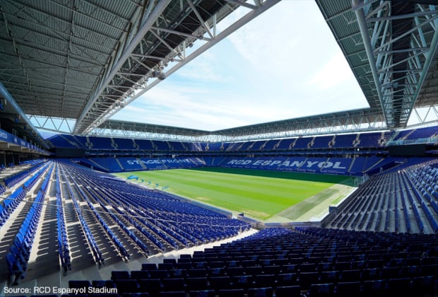 RCDE Stadium