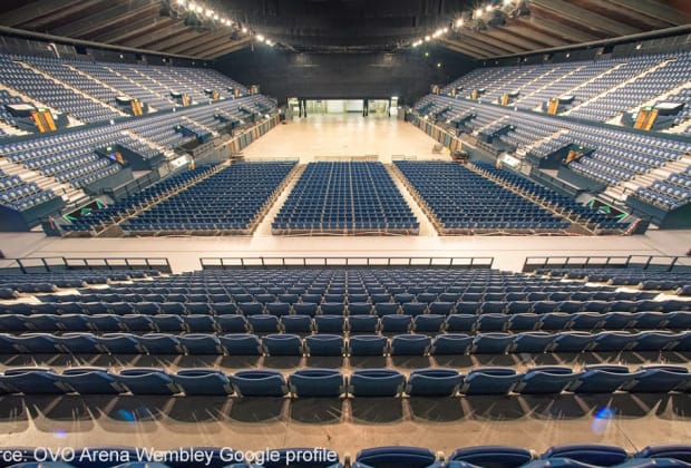 OVO Arena Wembley
