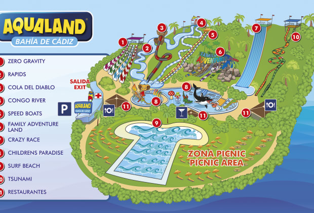 Aqualand Bahía de Cádiz
